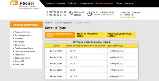 Надежный строительный материал для современного мира